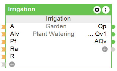 Function Block Irrigation