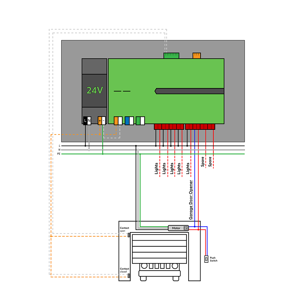 Miniserver garage timer