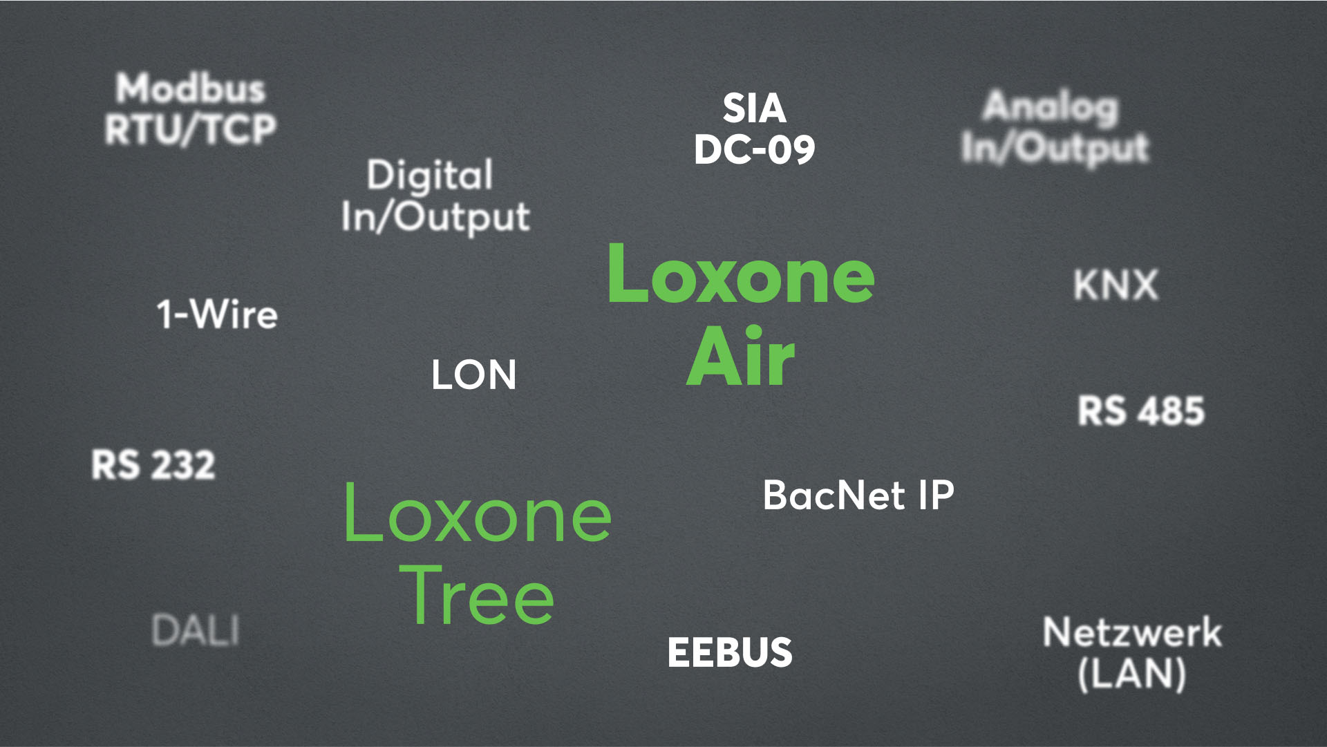 Loxone has countless interfaces.