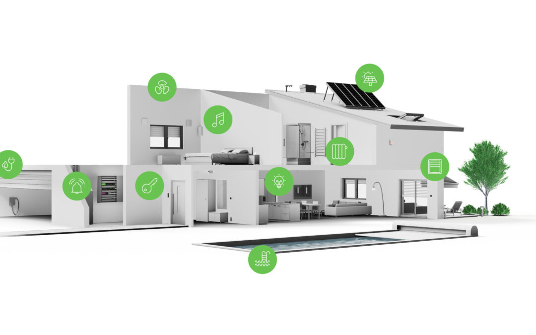 How much does a smart home cost?