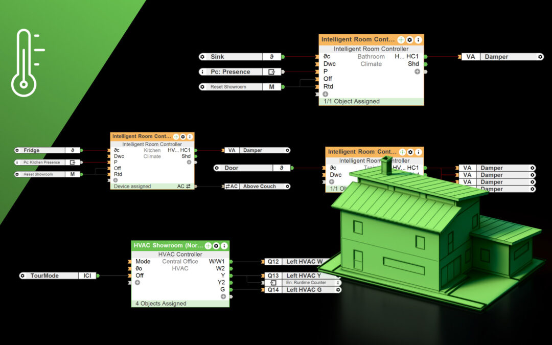 Simplifying HVAC Projects: The Plug & Play Solution That Changes Everything