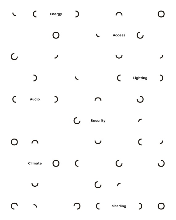 ig-halo-pattern-with-features