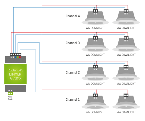 Cableado - Solución domótica Loxone Smart Home ES kitchen downlights wiring diagram 
