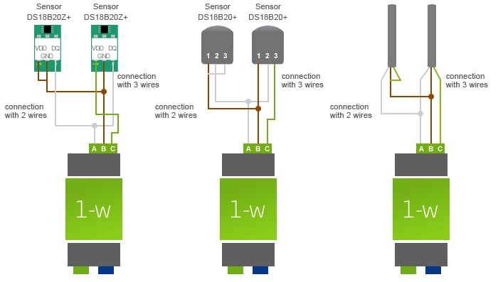 Cableado - Solución domótica Loxone Smart Home ES 0 10v dimmer circuit diagram 