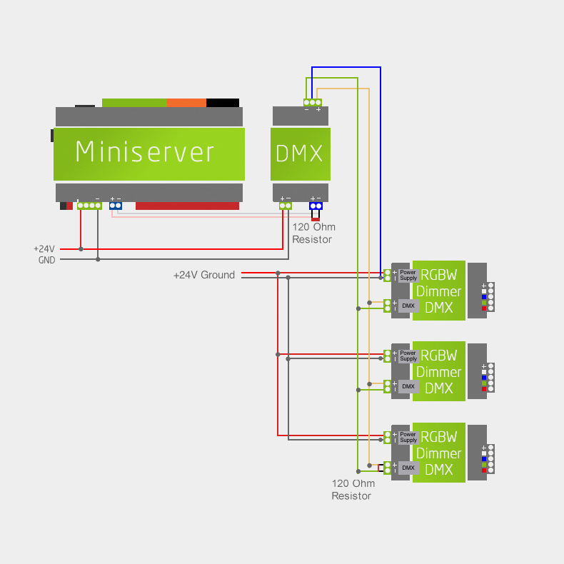 Cableado - Solución domótica Loxone Smart Home ES led dimming wiring diagram 