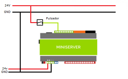 ONEVER Interruptor PIR con sensor de movimiento para exteriores,  interruptor de detección de haz de luz con salida de relé, detector de  reemplazo de
