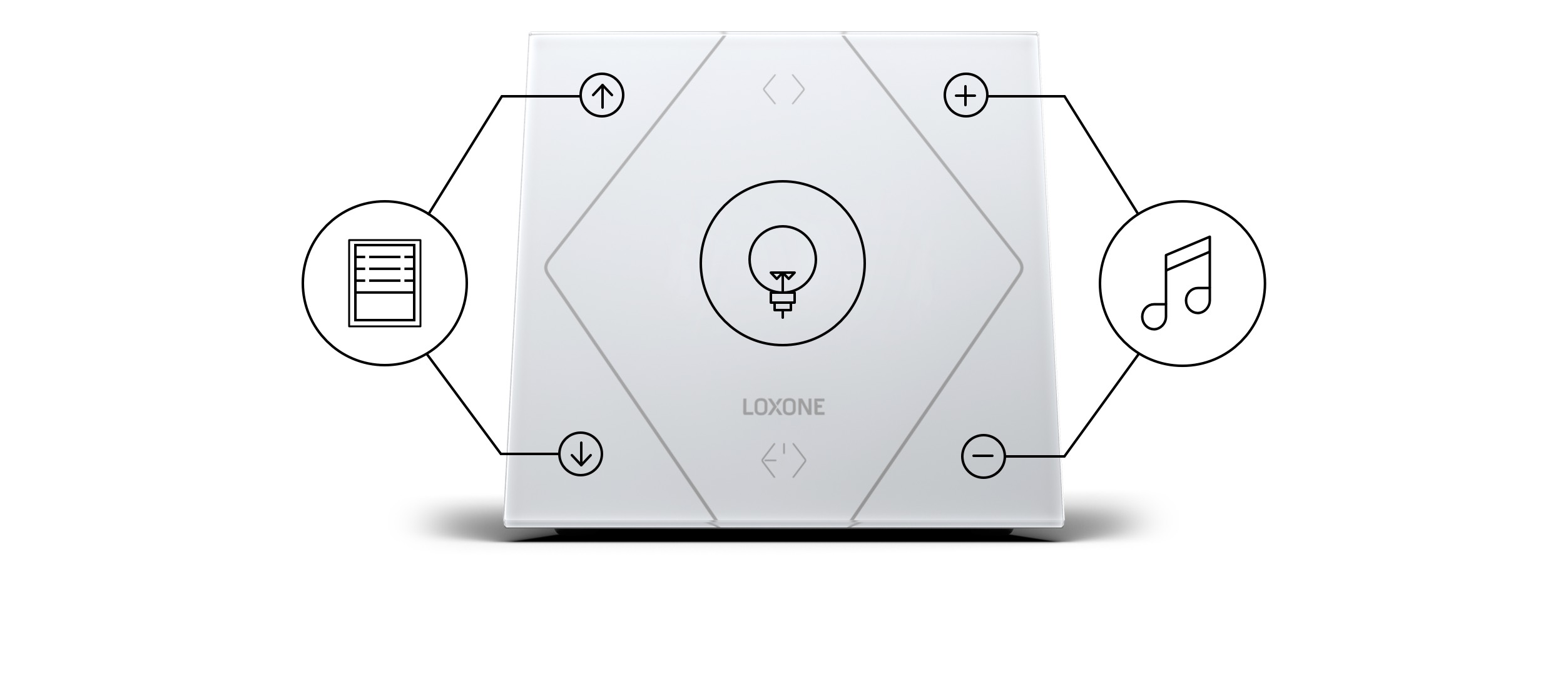IG-Touch-Nightlight-Gen2-Switch-Standard@2x nightlight puntos control