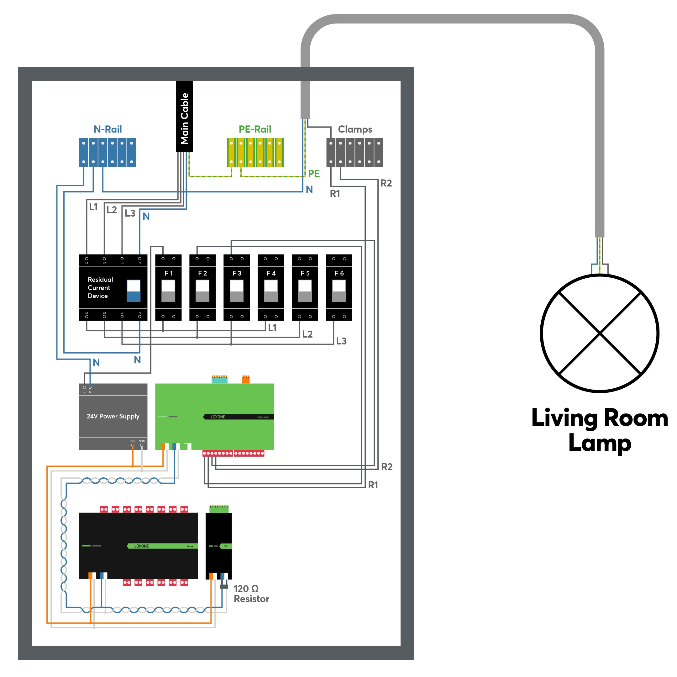 ig-cabinet-technik@2x