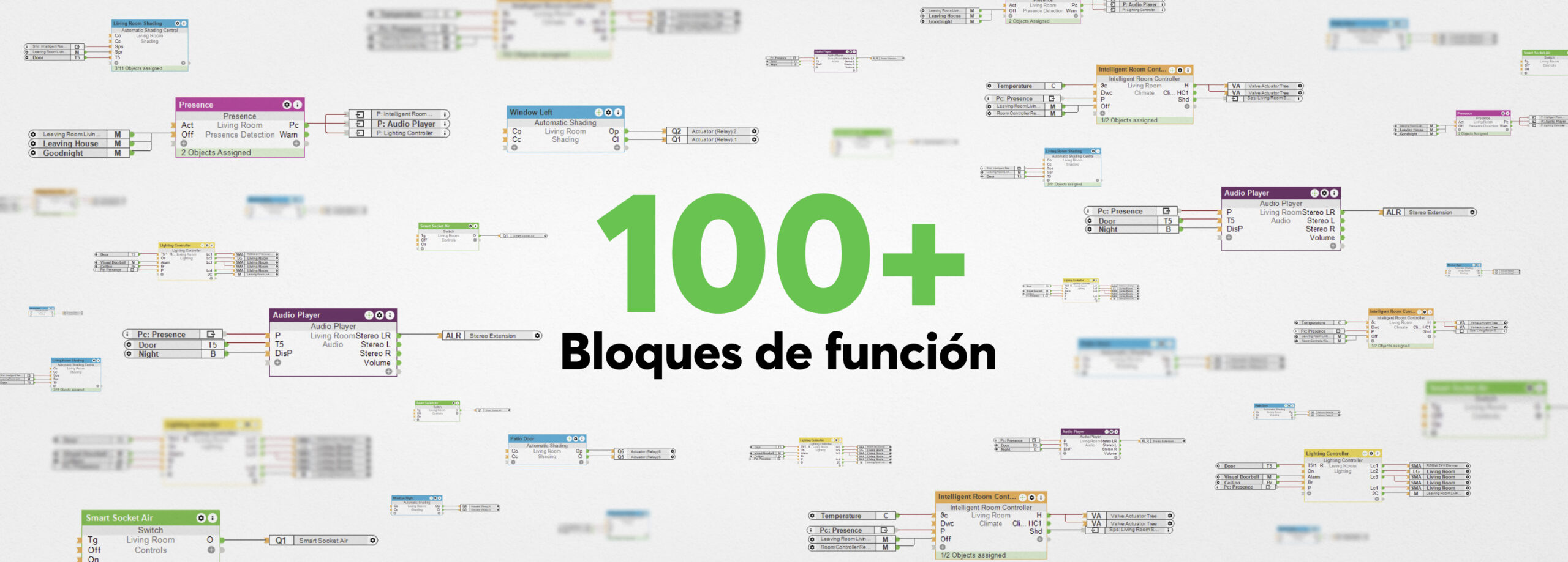 Bloques de función config 13.1