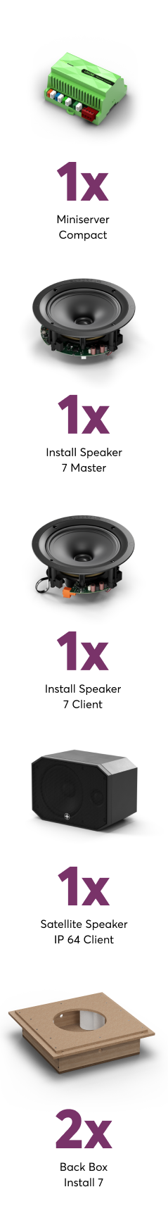 Audio Package Inhalt_mobil Audio Package Inhalt_mobil