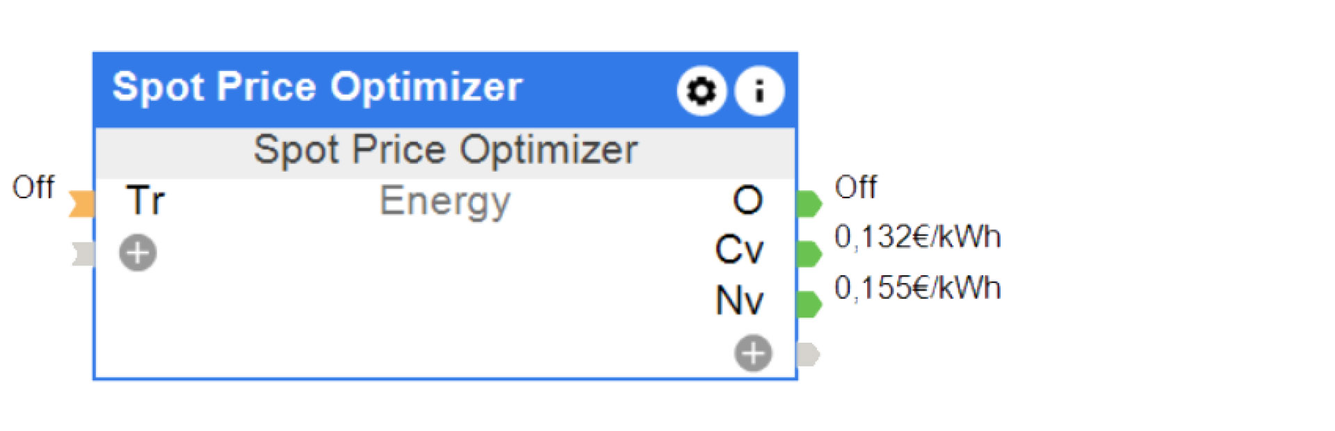 PH-Blog-Spot-Price-Optimizer