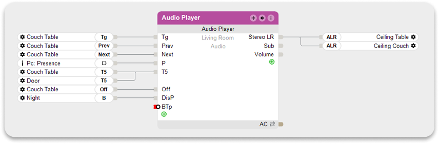 PH-audioplayer Loxone Audioplayer Baustein Config