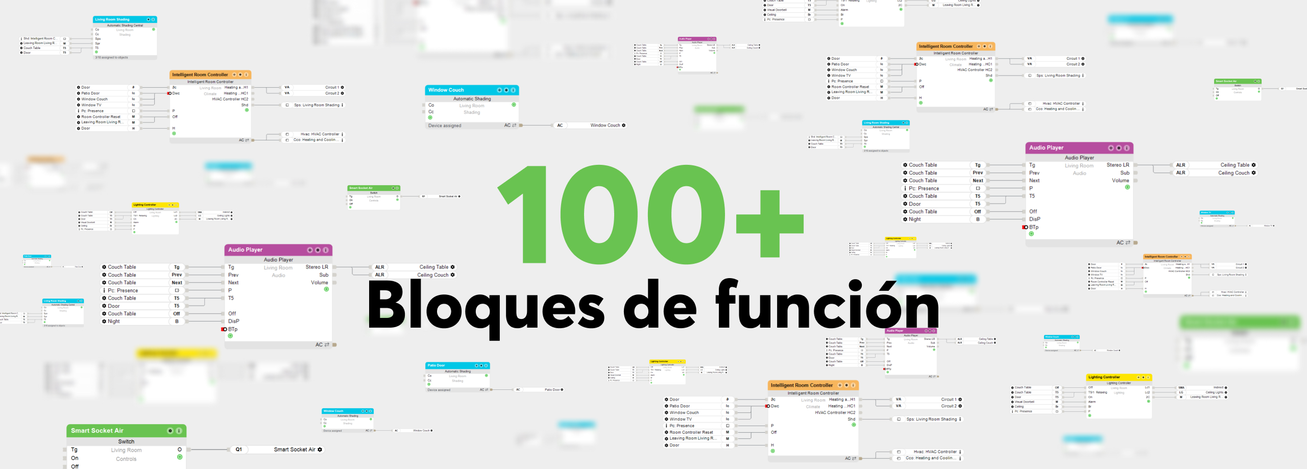 Bloques de función config 13.1