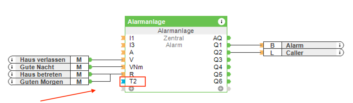 Alarmanlage