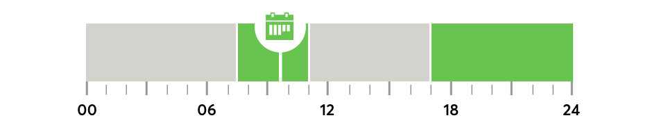 Intelligente Steuerung der Heizung im Smart Home am Beispiel Badezimmer