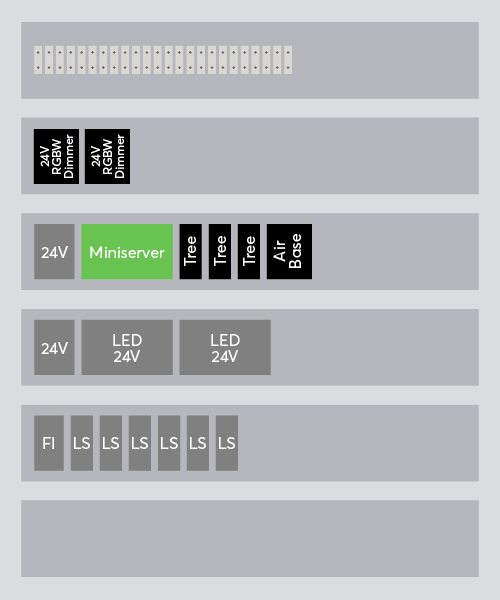 schéma de tableau électrique