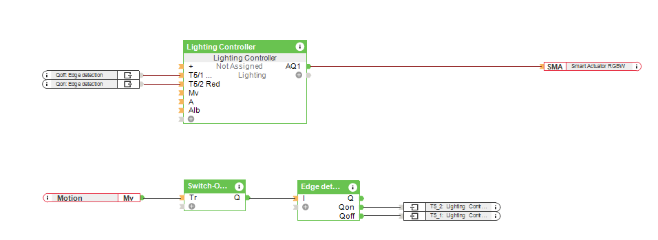 Voyant de signalisation LED - Configuration 1