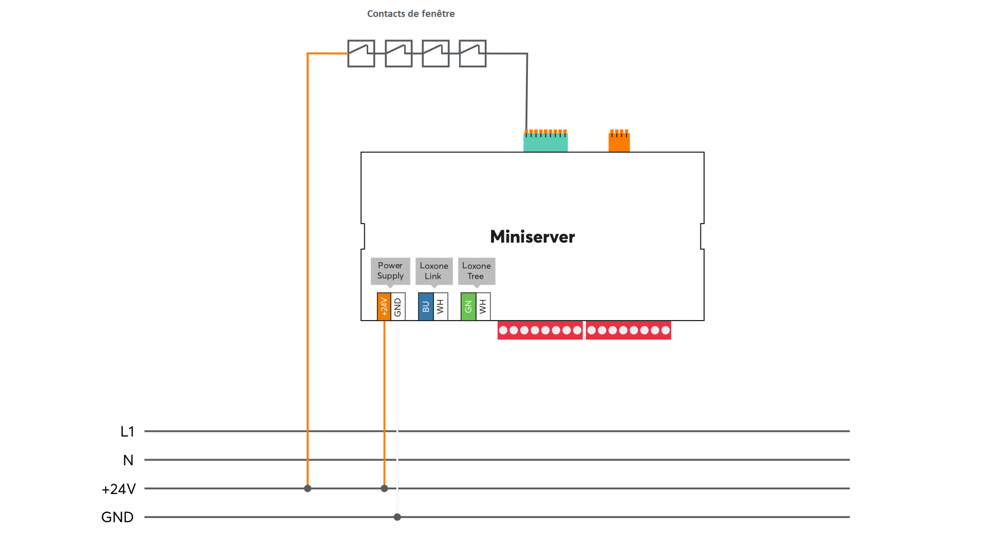 Schéma de câblage contacts de fenêtre multiples