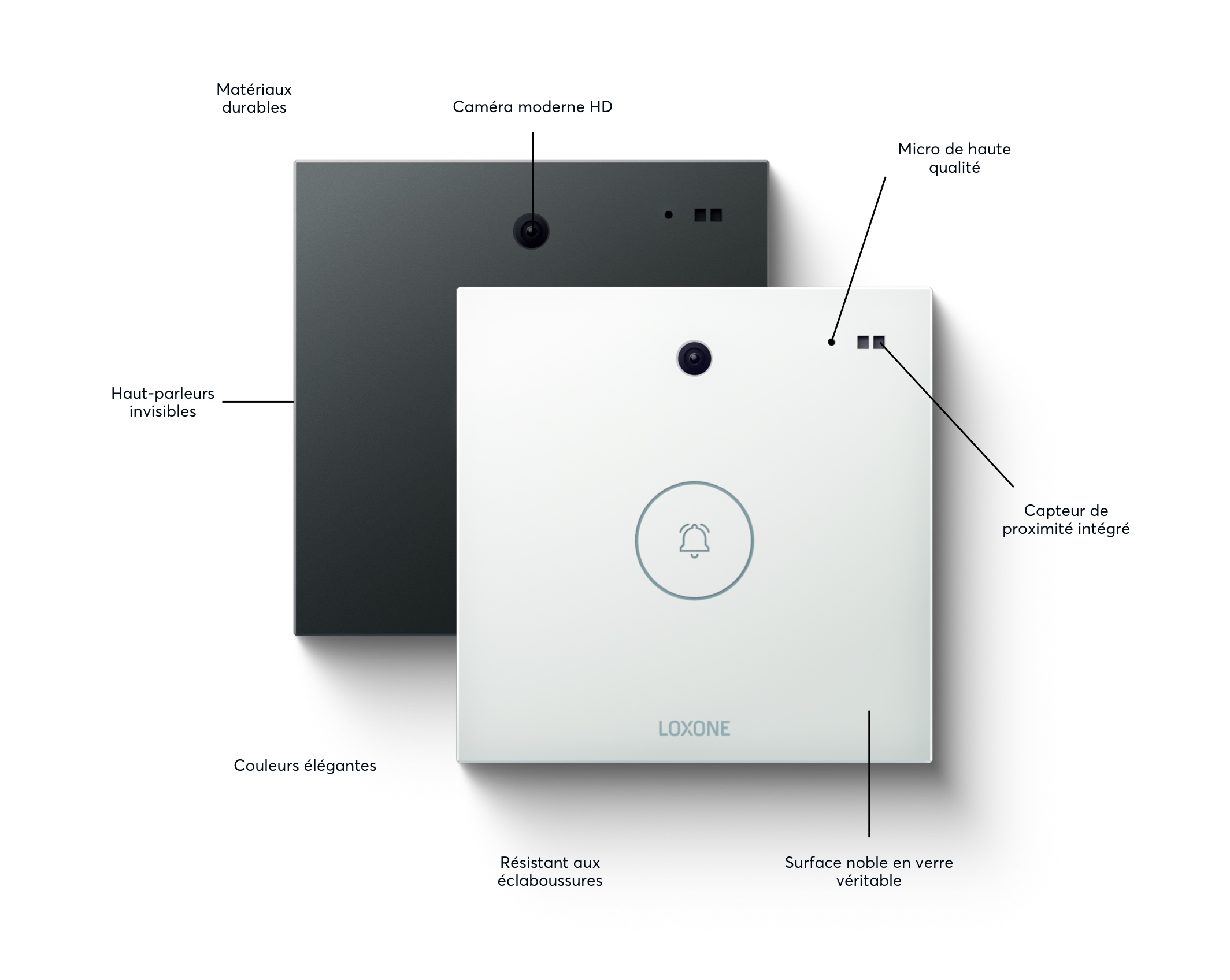 Intercom Loxone