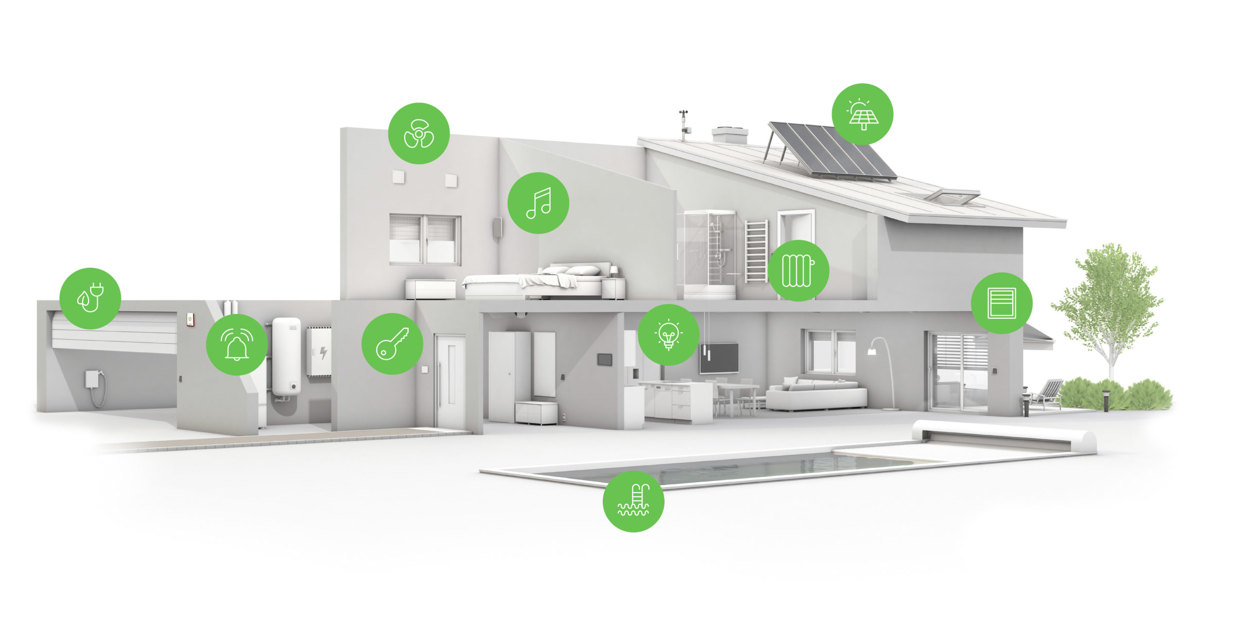 Maison intelligente avec domotique automatisée