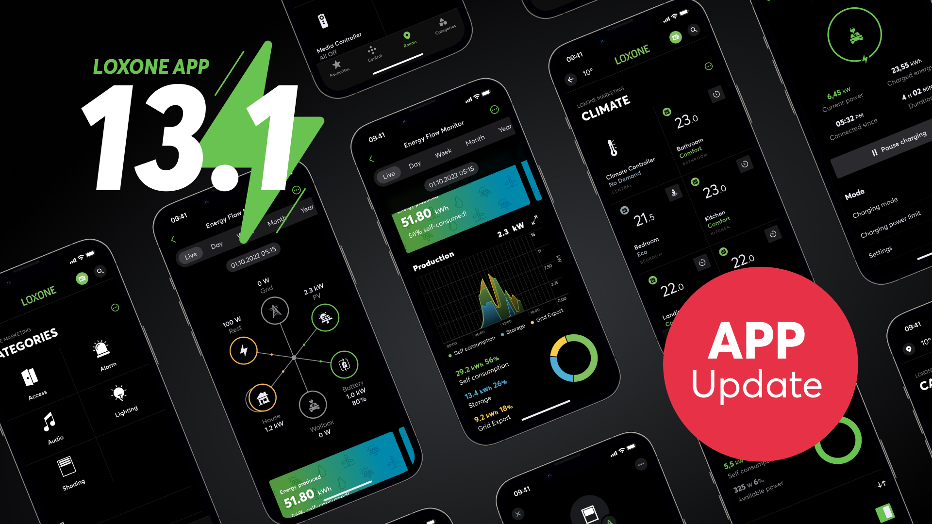 LOXONE App 13.1 : Nouvelles fonctionnalités et nouveau design - FRFR Loxone