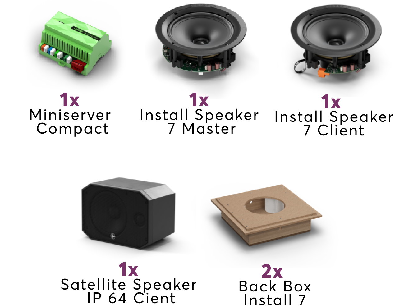 Audio Package Inhalt_mobil