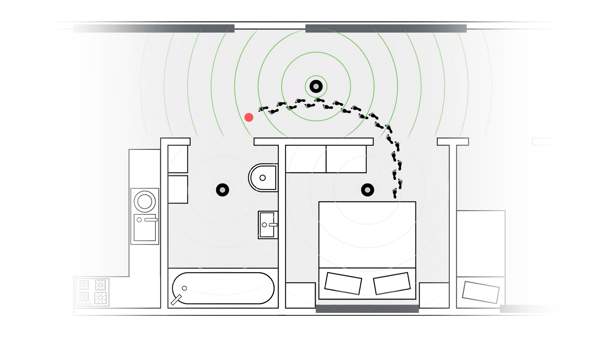 persence sensors detect a potential fall