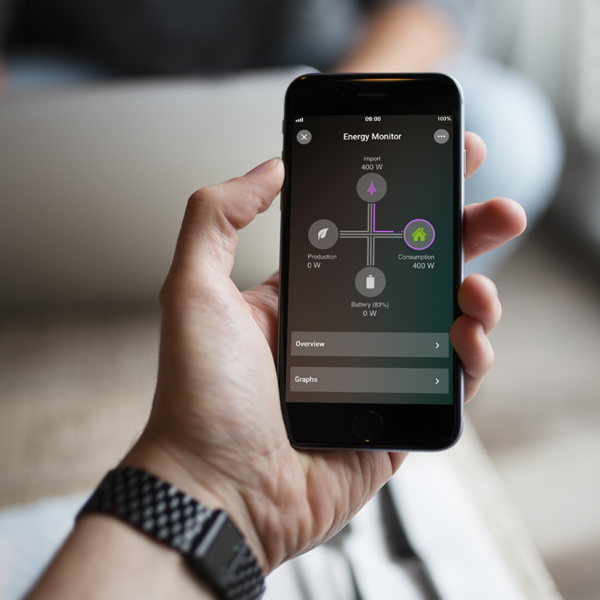 Loxone App Energy Monitoring