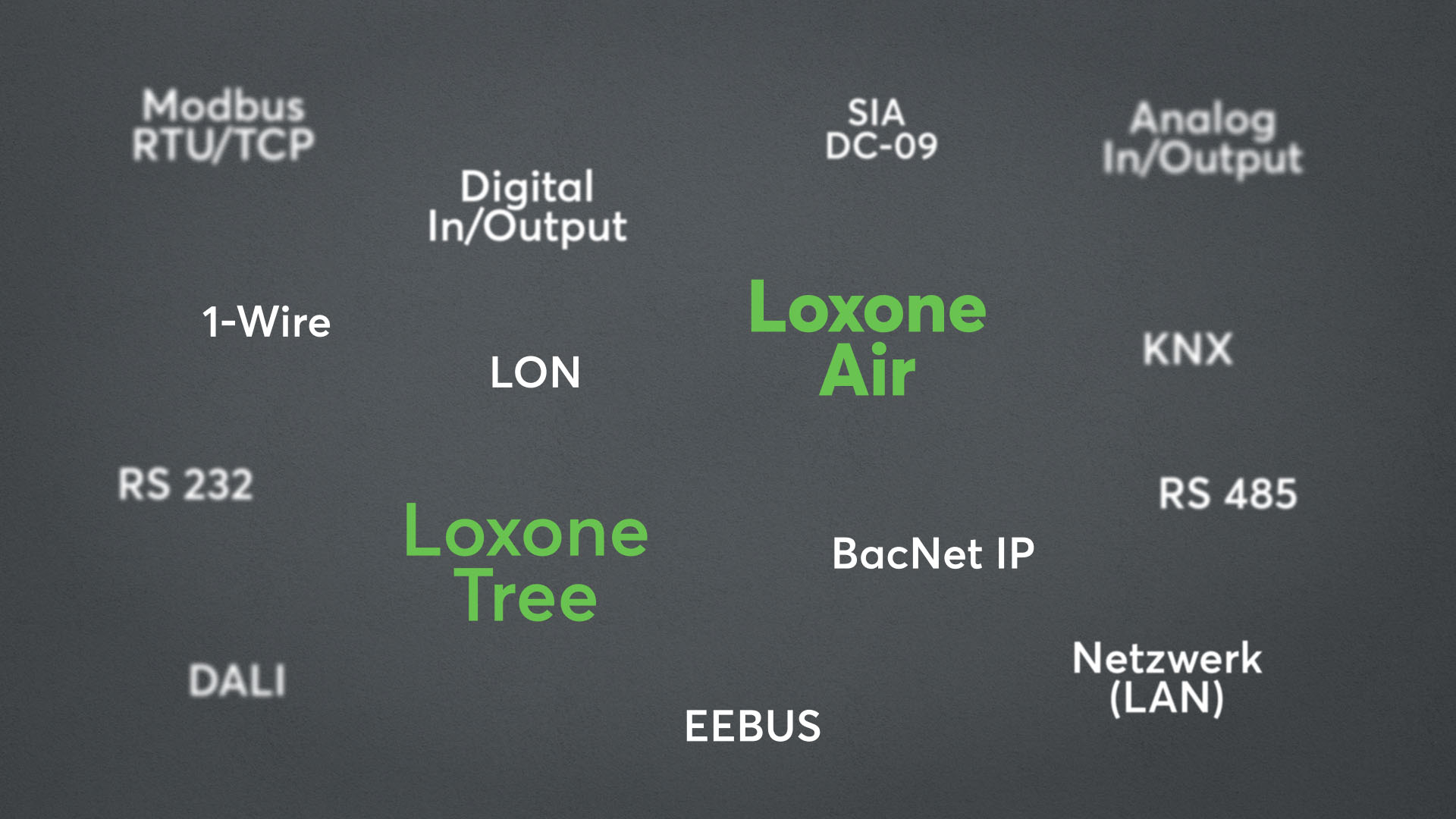 Some of Loxone's interfaces.