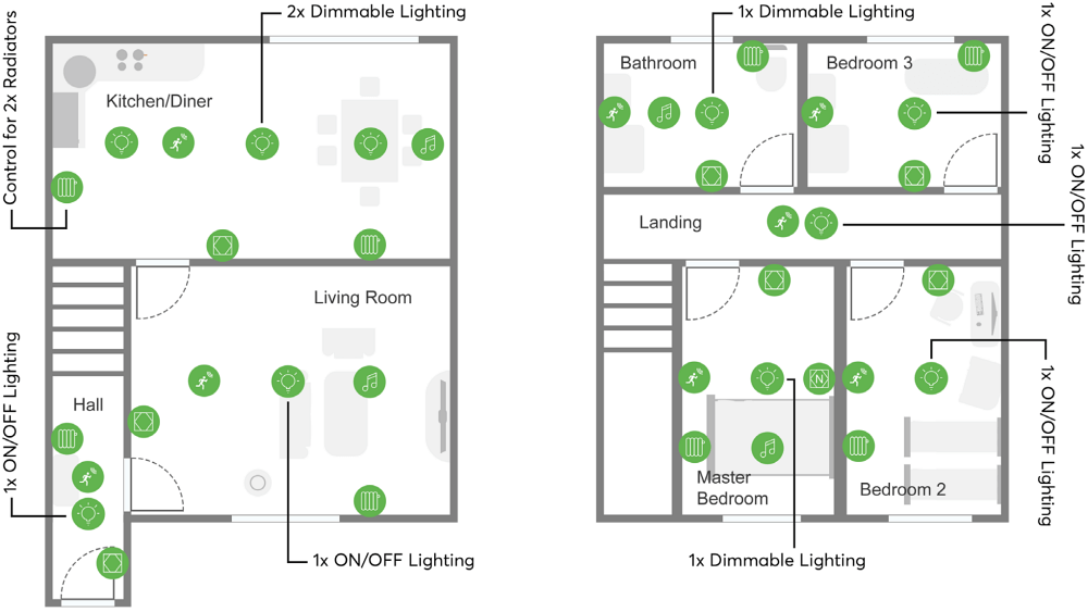 "Exclusive" Smart Home Package Floorplan "Exclusive" Smart Home Package Floorplan