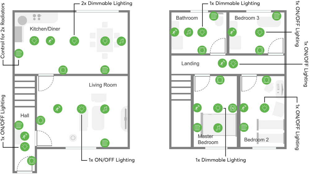 Premium_Floorplan_V2 "Premium" Smart Home Package Floorplan