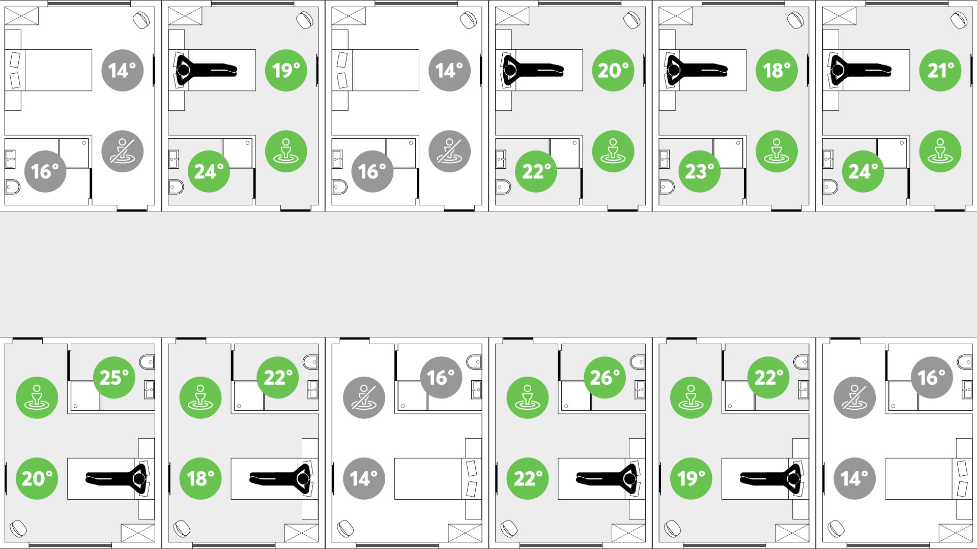 PH-Blog-Hospitality-Climate-Hotel-Room (1) Smart indoor climate in the hotel