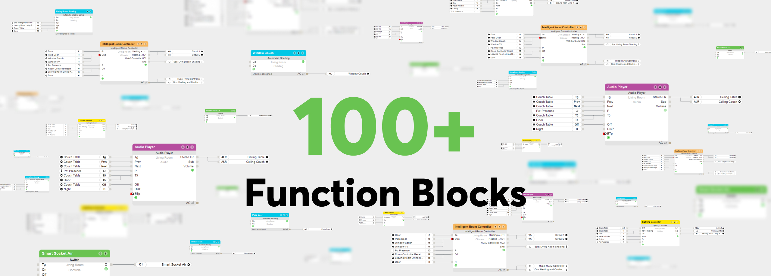 PH-Visualisation-100-Function-Blocks-Mobile-scaled Function Blocks