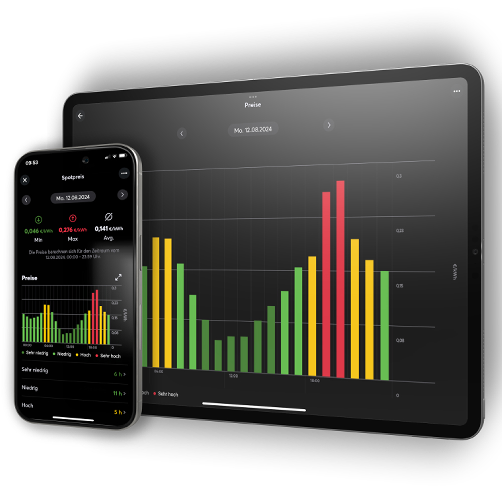 Spotpreis optimieren App Ansicht mit steigenden und fallenden Graphen