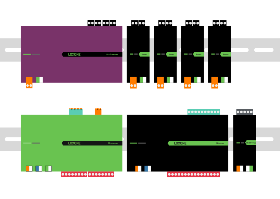 Serveur Audio Loxone - Neuf Sous Emballage D'origine