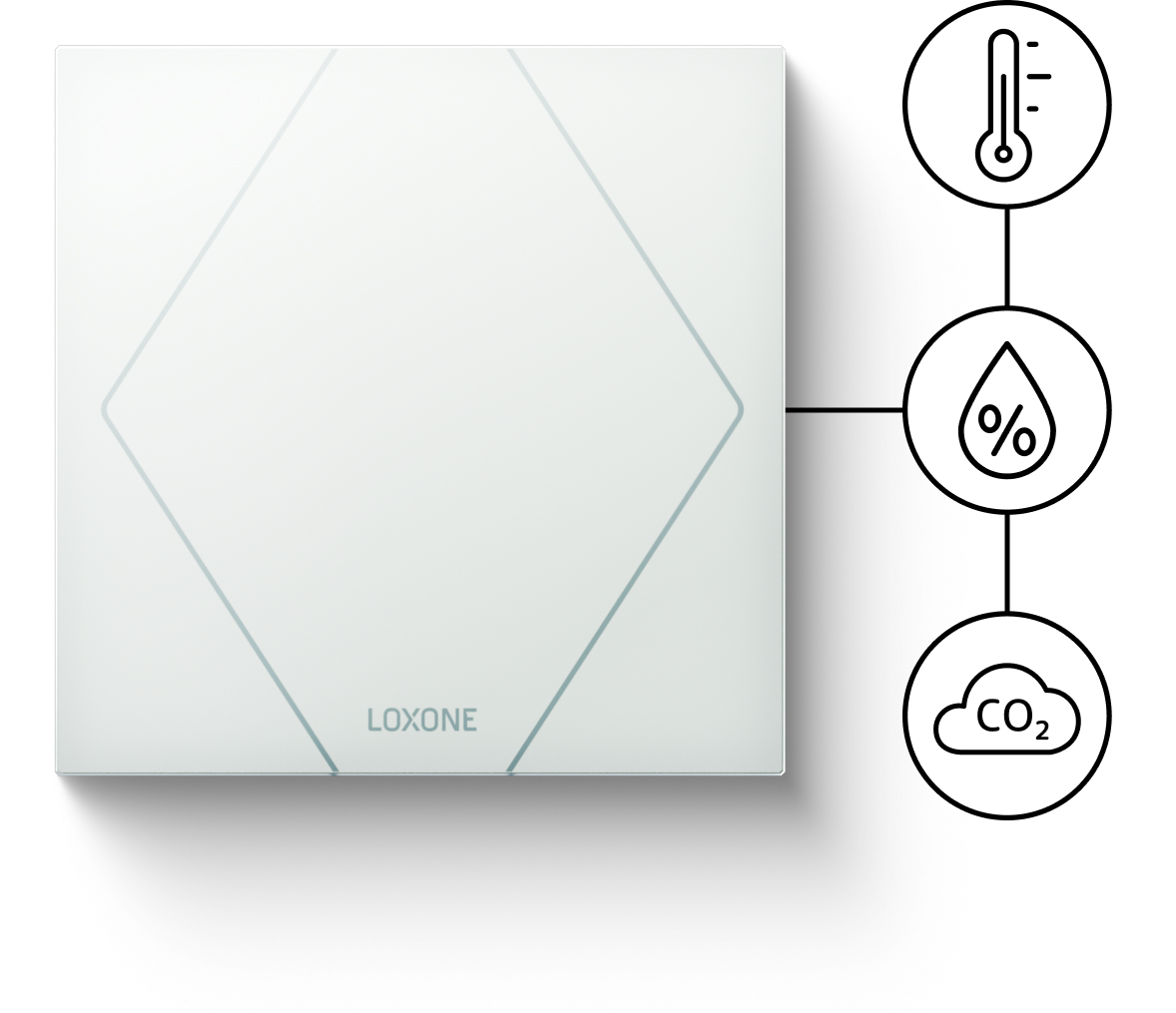 PH-Touch-Pure-Sensors