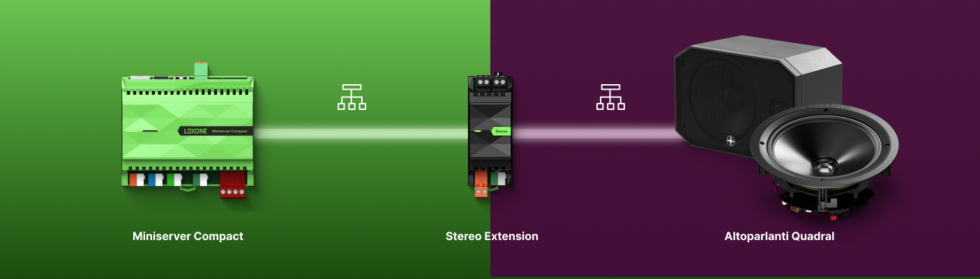 Audioserver Multiroom Grafik Redesign_Desktop