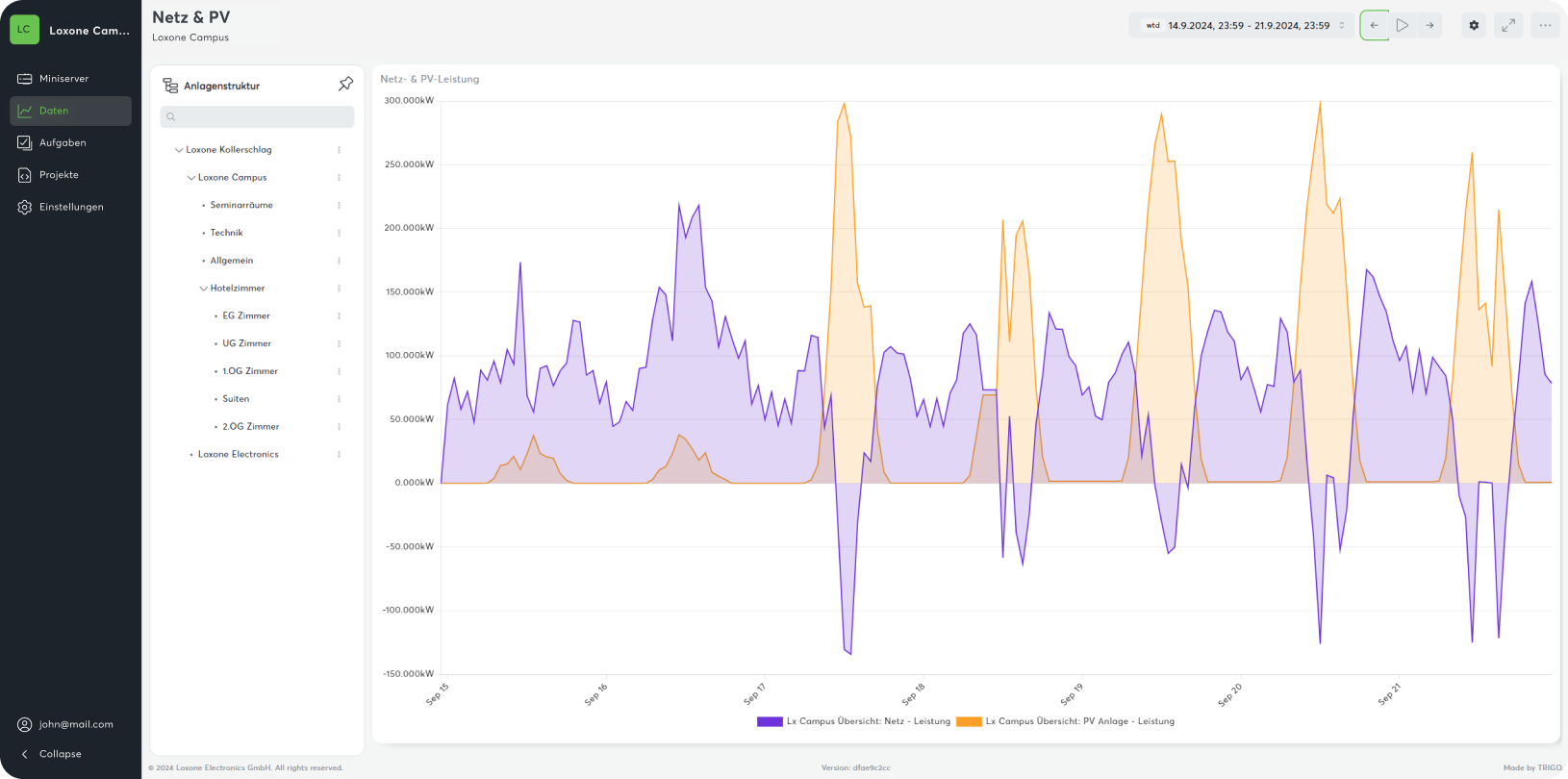 PH-Exosphere-Mobile-03