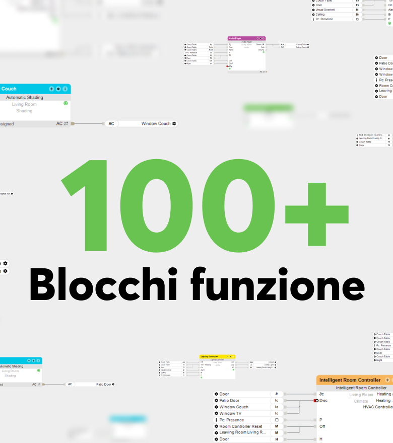 PH-Visualisation-100-Function-Blocks-Mobile-scaled Blocchi funzione mobile