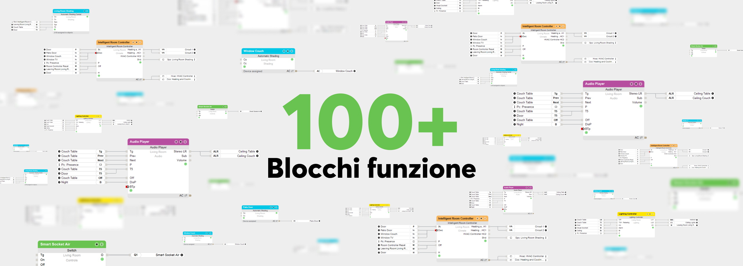 PH-Visualizzazione-100-Blocchi-Funzione-Desktop-scaled Blocchi Logici