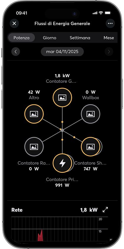 Smart Home App Energieflussmonitor