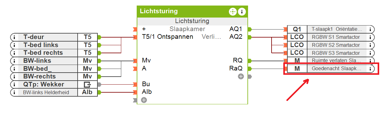 drievoudige klik