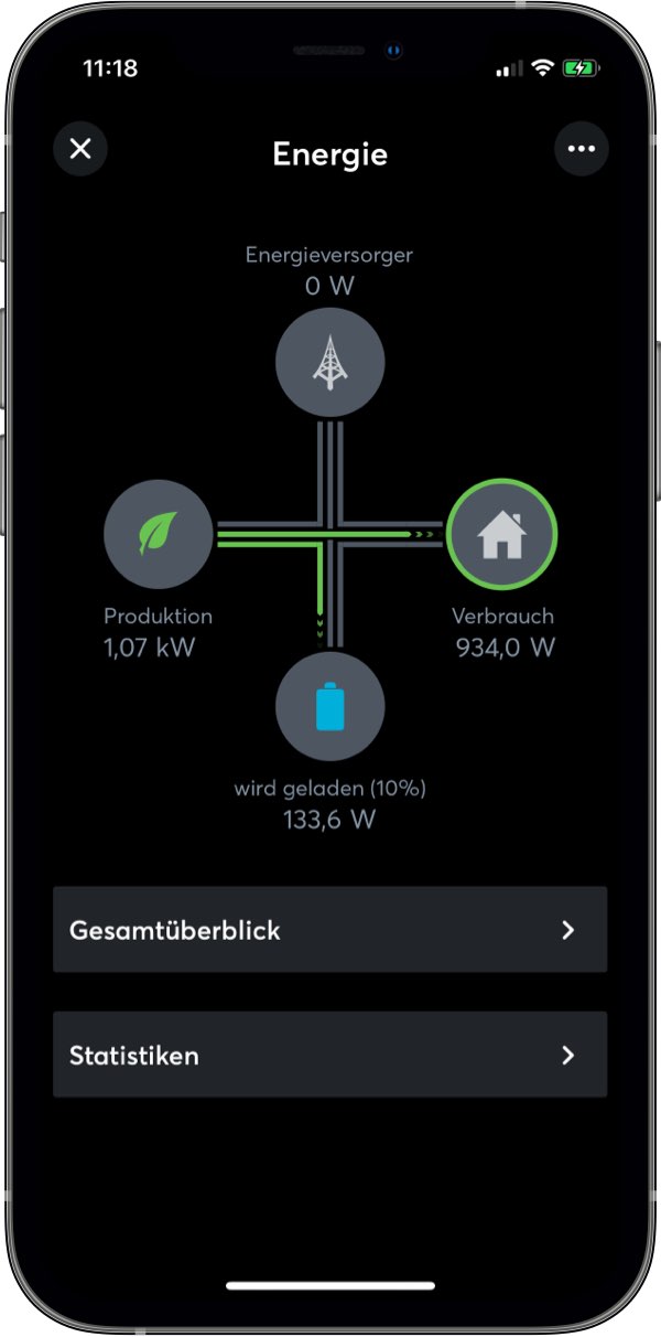 Energieflüsse in der Loxone App 