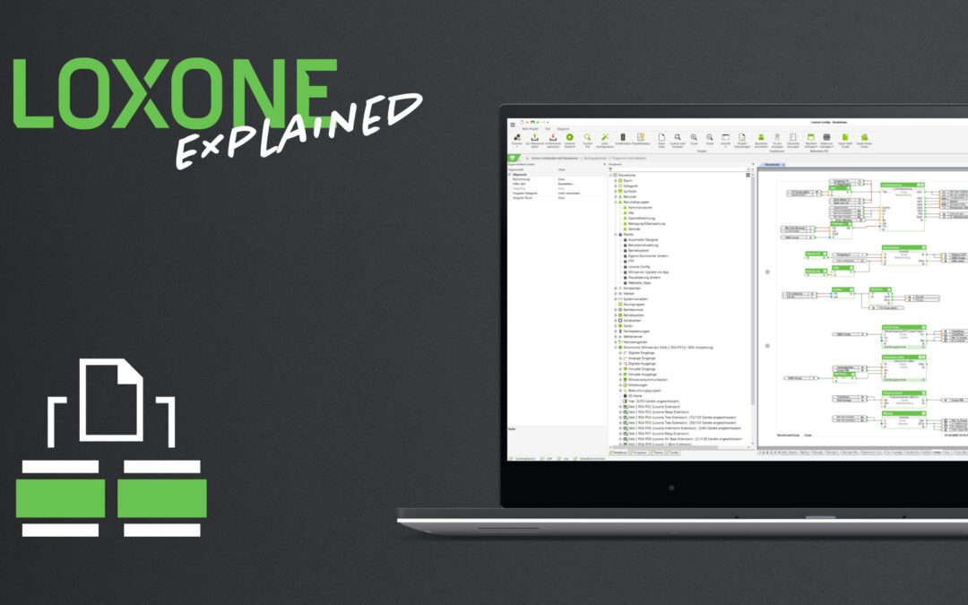 Multiplicator Project in Loxone Config