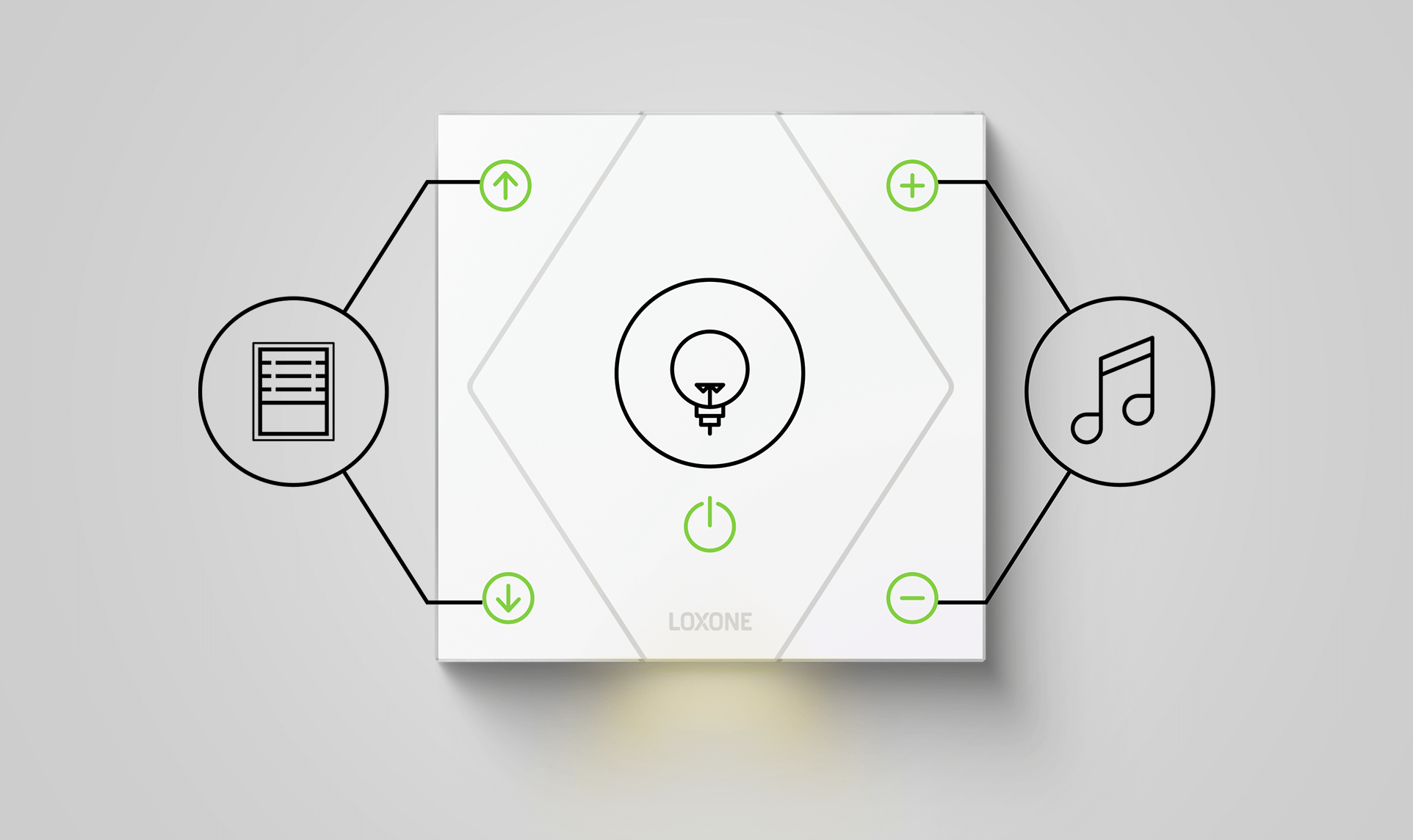 drukknoppen smart home