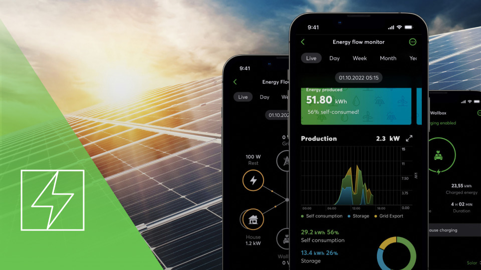 Loxone, jouw partner voor het nieuwe Energiedecreet 2025