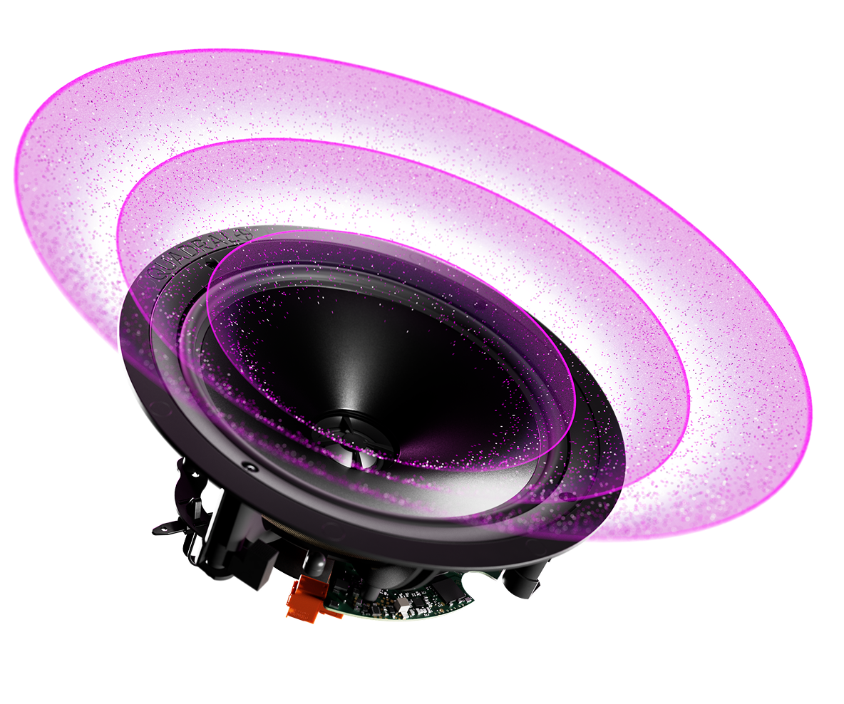 Soundqualität