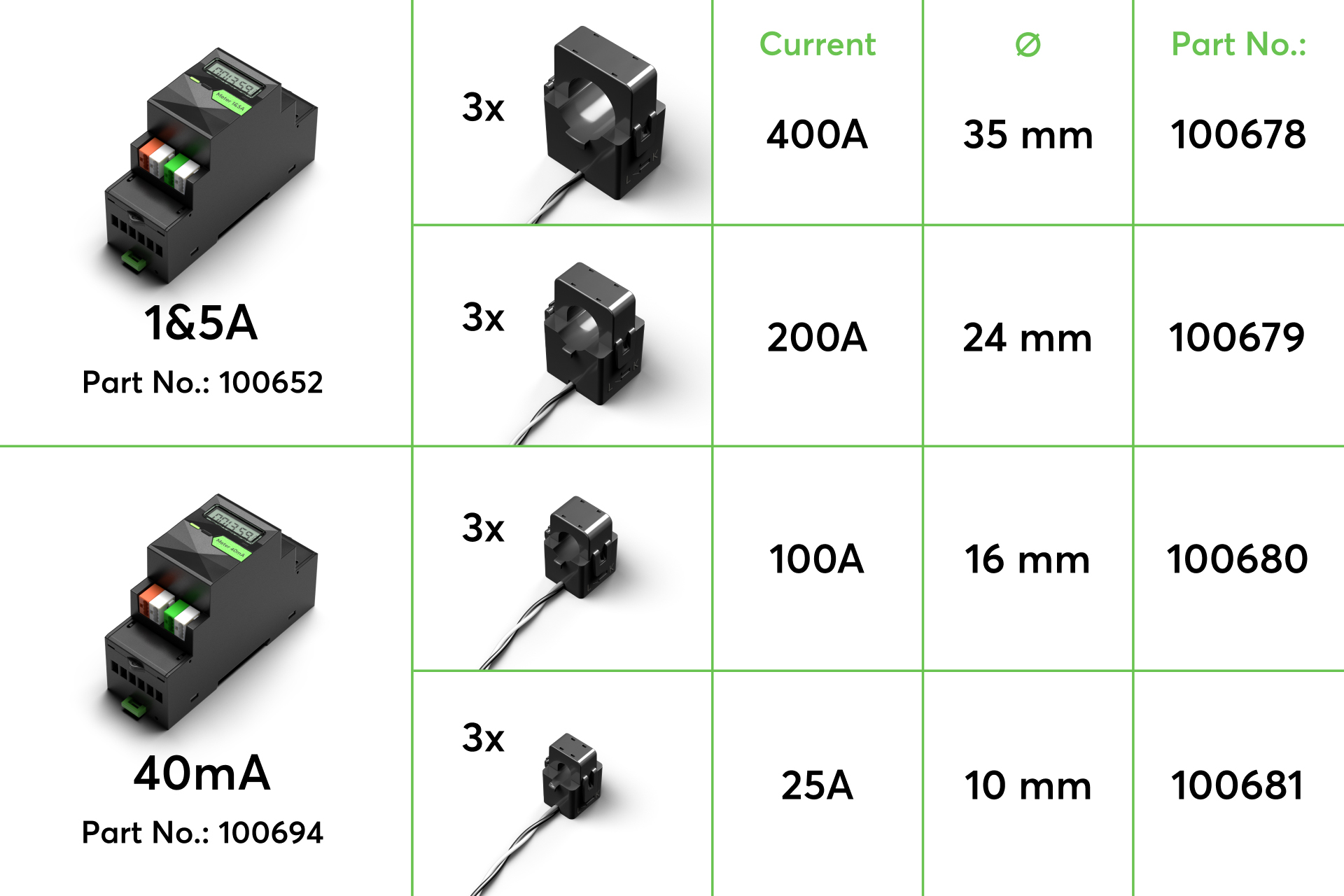 PH-Shop-Energy-Meter-Current-Transformer
