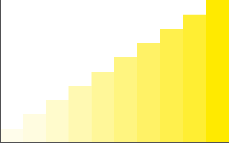 Żółty wykres schodkowy na białym tle