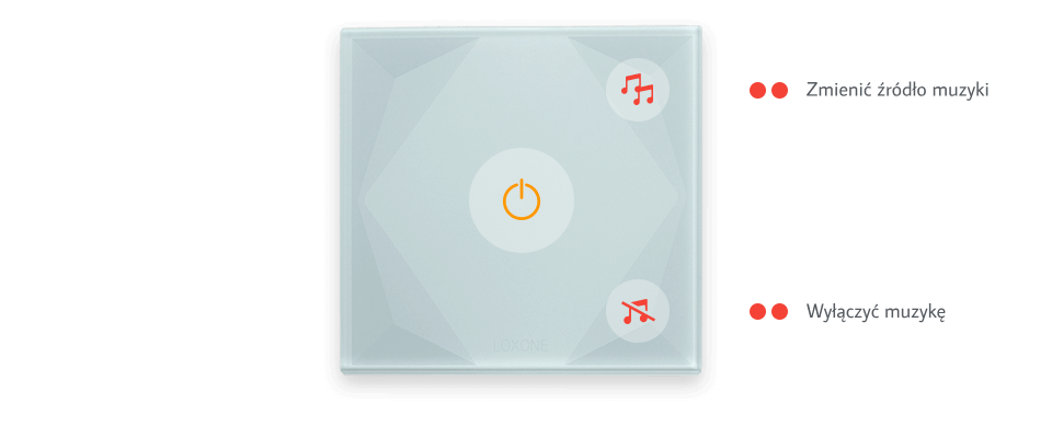 Touch Pure: wielokrotne kliknięcie funkcje